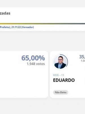 1728323912-oposiaao-vence-em-agua-santa-e-juliano-sera-o-praximo-prefeito-do-municapio